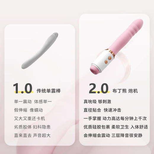 【女用器具】谜姬 布丁熊炮机伸缩吮吸加温震动棒 商品图8