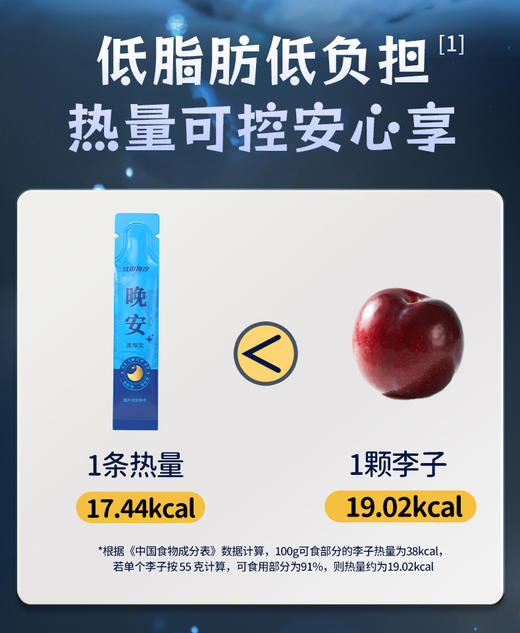 【新品上新】3盒*江中食疗晚安浓缩饮  共60条 2025年10月生产 保质期12个月 商品图2