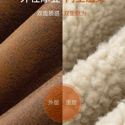 「高货xg」全新升级【铂金会员321/天猫429/差价108】(11618)洛诗琳立领仿麂皮绒外套女2025冬季加厚皮毛一羊羔毛外套 商品图3