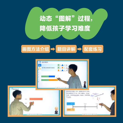 给孩子的图解奥数课（入门篇）（WX） 商品图4