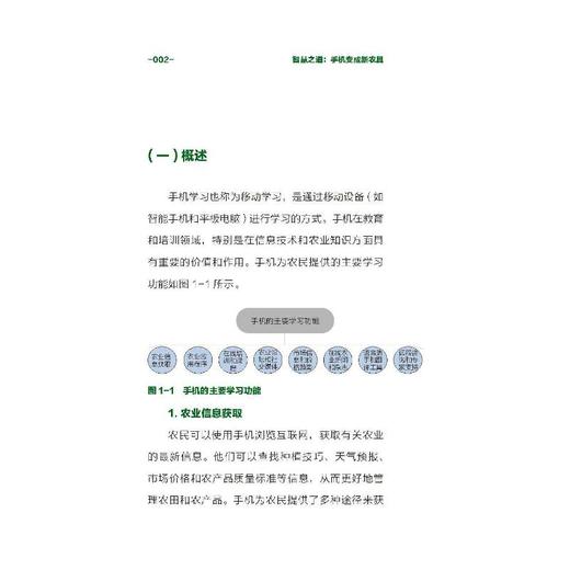 智慧之道：手机变成新农具 商品图2