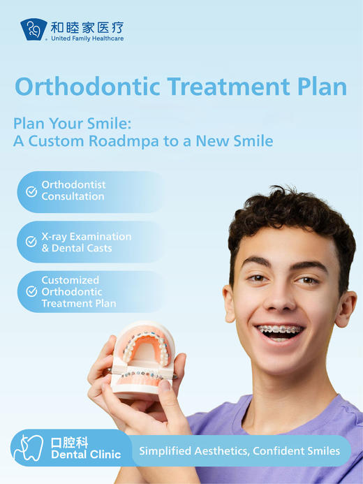 【Hot】Orthodontic Treatment Plan Package 商品图0
