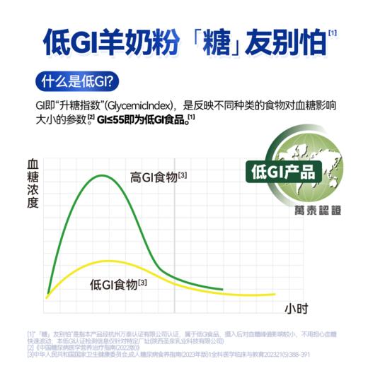 【纯羊奶粉奶卡】卓牧纯羊奶粉 400g/罐 商品图2