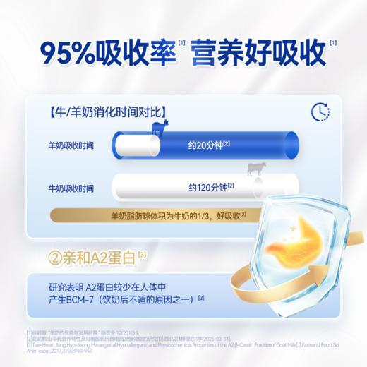 【纯羊奶粉奶卡】卓牧纯羊奶粉 400g/罐 商品图4