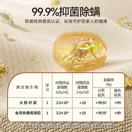 【分仓直发包邮】花卉诗蓝色妖姬香氛浓缩洗衣凝珠600g/50粒 商品图4