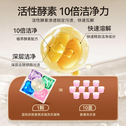 【分仓直发包邮】花卉诗蓝色妖姬香氛浓缩洗衣凝珠600g/50粒 商品图3