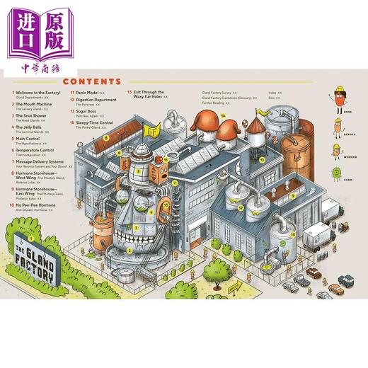 【中商原版】腺体工厂 The Gland Factory 英文原版 儿童科普绘本 探索人体内的黏液汁液和激素 少儿百科 进口童书 7岁以上  商品图1