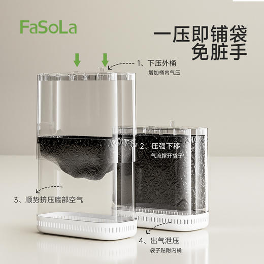 FaSoLa垃圾桶家用厕所带盖厨房客厅专用桶长方形大容量 商品图2