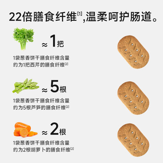 糖友厨房 饼干（奶香/葱香）150g 多规格组合 商品图2