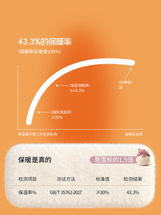 佳丽斯牛奶绒四件套双面珊瑚绒加厚床单2025新款保暖被套床上用品 商品图2