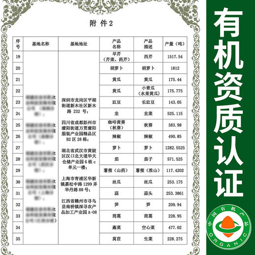 有机蔬菜大蒜180g 口感辛辣蒜香浓郁京津冀满额包邮 商品图1