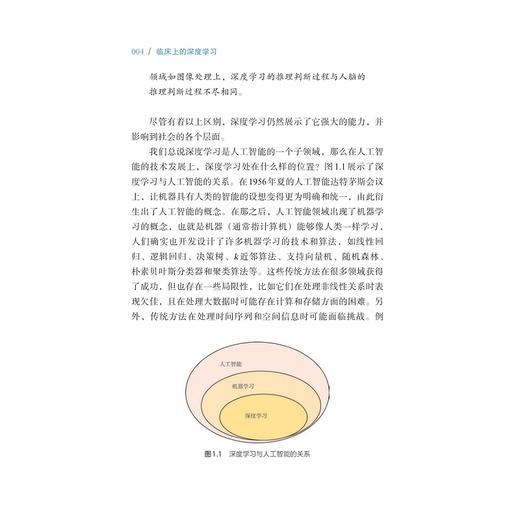 临床上的深度学习——概念、原理与应用/徐晓音 章敏 顾险峰 著/浙江大学出版社 商品图3