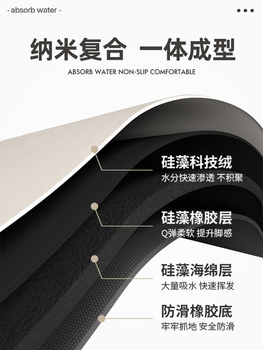 慢说浴室地垫天然橡胶底浴室垫 浮茗系列 【双11家居生活福利专场】 商品图5