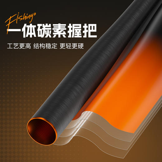 (超细版本)佳钓尼伏魔小冈豆超轻细鲫鱼竿手杆超轻超硬高碳台钓手竿 商品图2