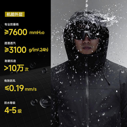 素湃SUPIELD宇航星壳机能抗寒外套短款5476/中长7484/长款7437【极夜黑S,M,L,3XL，银霜灰S,2XL 预售1月20发货】 商品图4