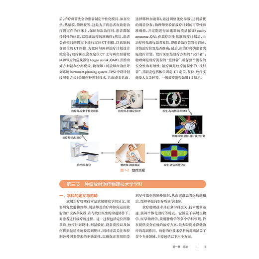肿瘤放疗计划设计与临床技术融合创新教程 医学+X新医科系列教材 钟仁明 主编 供医学影像技术 医学物理等专业用 人民卫生出版社 商品图4