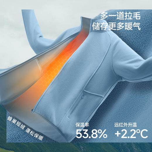 蕉下  男士轻量万粒绒外套（常规款、初暖）PM130 商品图1