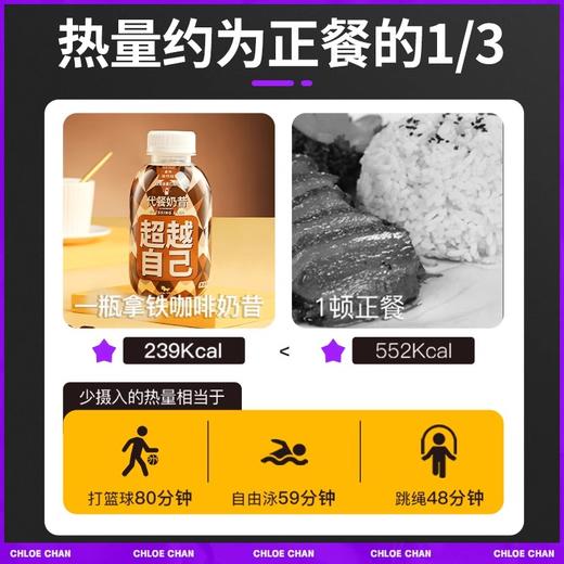 【暴肌独角兽】代餐奶昔早晚餐高蛋白营养主食轻食奶茶冲饮代餐粉 商品图2