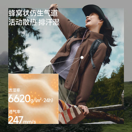 蕉下  女士轻量万粒绒外套（常规款、初暖）PM122 商品图2