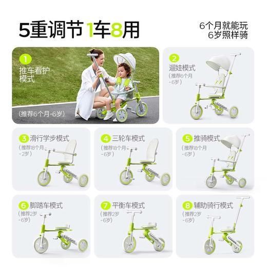 【酷骑官方授权】COOGHI酷骑八合一遛娃三轮车K4南瓜车 商品图1