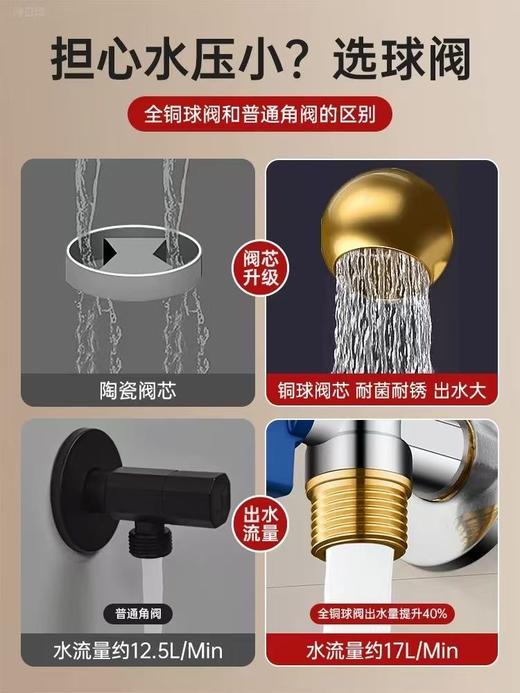 6111优斯全铜大流量球阀 商品图3