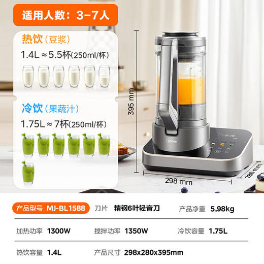 美的（Midea）安睡(510707)破壁机家用 1.75L全自动免煮多功能可拆洗豆浆机 变频降噪榨汁机BL1588 商品图6