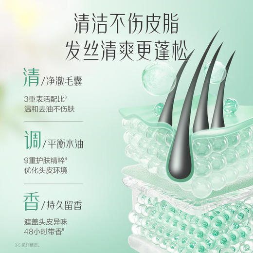 【分仓直发包邮】阿道夫控油蓬松洗发香露800g 商品图2