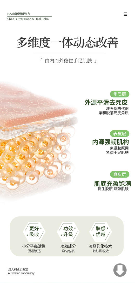 【多妈团购 HAAB乳木果手足膏】一支=护手霜+护脚霜+冻疮膏+修复膏，5重天然植萃油脂+8种高能生物活性成分，专门对付死皮裂纹粗糙，保湿修护还舒缓-咸喜仓 商品图12