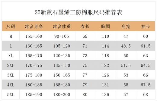 【25新款石墨烯三防棉服】新款冬季可拆卸帽子石墨烯三防棉服上衣03h 商品图12