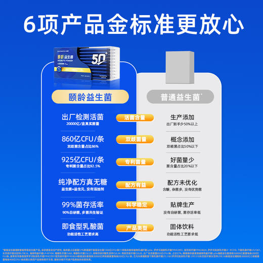 【精选】亿佰天无糖益生菌肠胃道成人中老年老人专研常寿菌 商品图1