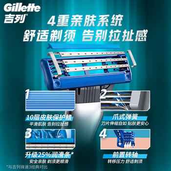 吉列锋速3突破1刀架1刀头 差旅便携 3层刀片手动 剃刮胡须刀男士实用礼物 京东自营旗舰 非吉利 /个人护理 /男士剃须 /手动剃须 商品图1