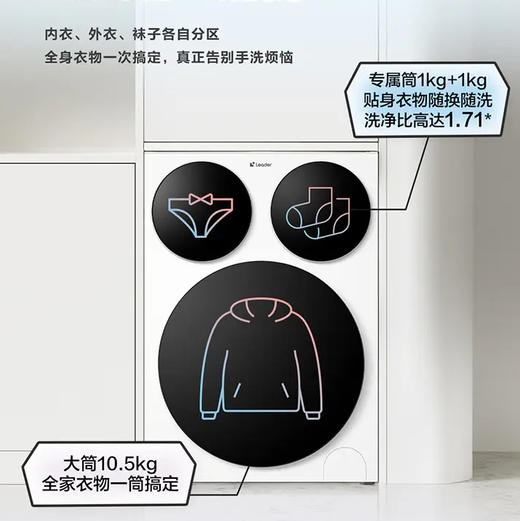 统帅（Leader）洗衣机 XQGL125-MBDE699WU1 商品图5