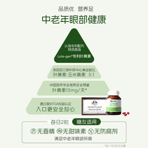 澳洲Youthit优思益 专利中老年鱼油叶黄素【会员专享】 商品图4