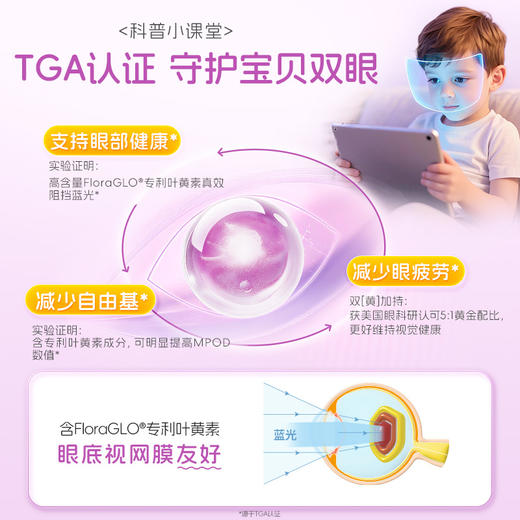 澳洲Youthit优思益 儿童专利叶黄素咀嚼片【会员专享】 商品图2