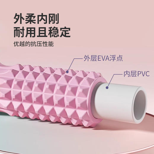 凯速瑜伽柱肌肉放松按摩滚轴 商品图4