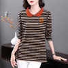 大码女装条纹女士t恤胖MM宽松2026新款春秋中长款显瘦长袖上衣女 商品缩略图0