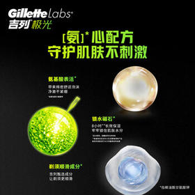 吉列极光刀 剃刮胡须刀手动 泡沫洁面保湿控油多合一 男士京东自营旗舰非吉利  /个人护理 /男士剃须 /手动剃须
