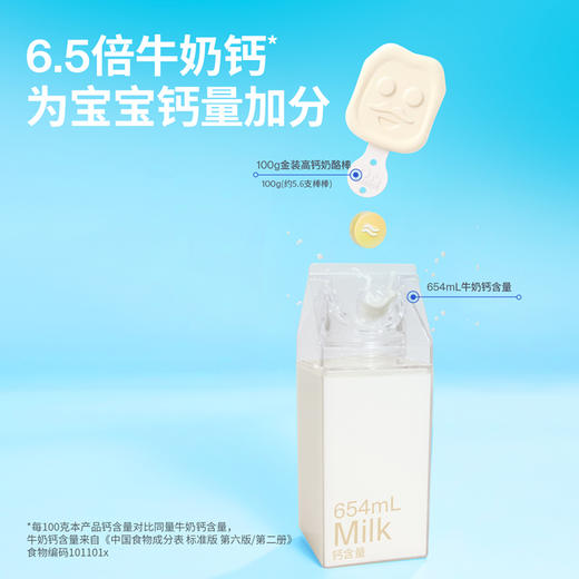 【现货秒发】🔥双12返场💰39.9🉐️35支🧀奶酪博士【金装高钙奶酪棒】低至1.1/1支‼️ 商品图3