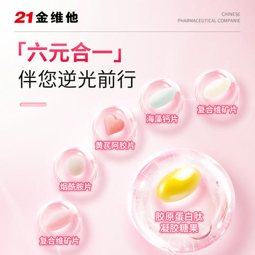 养出年轻感！21金维他 5+1每日营养包 懒人营养包 多方位补充全天基础营养 男士款/女士款 30包/盒  商品图8