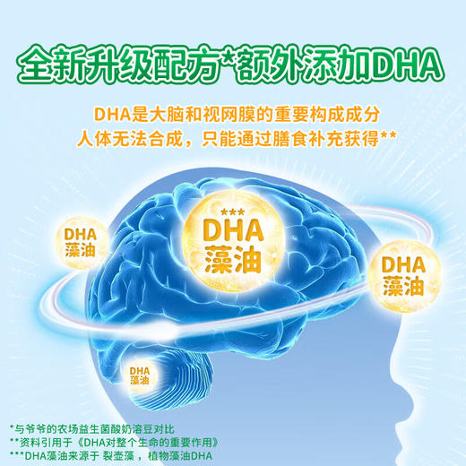 【分仓直发包邮】爷爷的农场宝宝零食【DHA】草莓牛奶溶豆低筋面粉奶片16g*3盒 商品图2