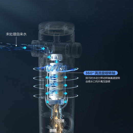 海尔（Haier）前置过滤器 HP-40 商品图12