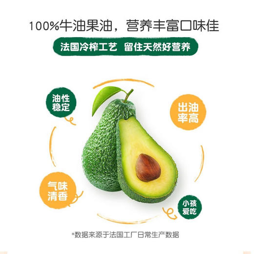 【分仓直发包邮】爷爷的农场儿童冷榨初榨热炒辅食油牛油果油250ml孕妇宝宝营养炒菜用油 商品图3