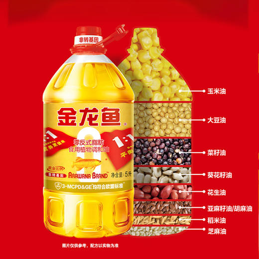金龙鱼调和油5L黄金比例调和油5L非转基因食用油大桶家用食用油 商品图1