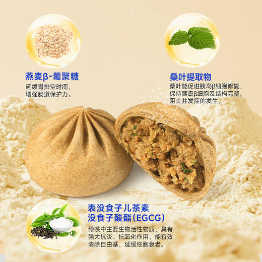 【发出后不支持拦截退货】糖友厨房 （鲜肉包/鲜肉水饺）280g*4 多规格 商品图7
