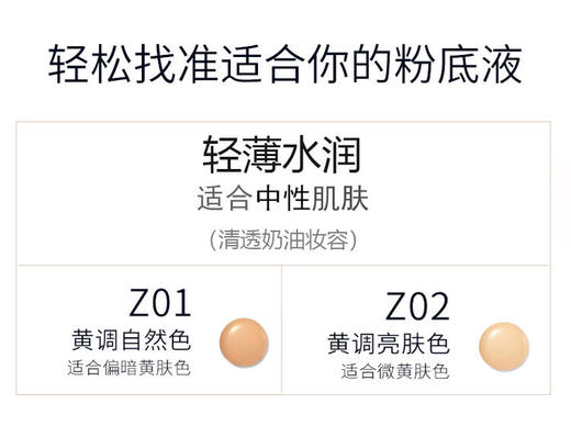 [粉底液]【59.9任选3件 | 赠品粉饼、精华液、护手霜、香薰(4选3)】透蜜 轻薄持妆粉底液20g 商品图2