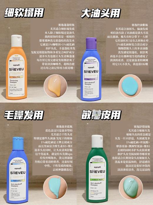 Selsun blue 止屑去痒洗发水控油保湿敏感速效200ml  墨姐澳洲代购 商品图2