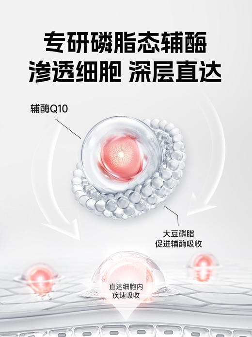 VI K®辅酶Q10软胶囊（蓝帽）60粒/瓶—rxs 商品图3