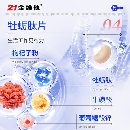 养出年轻感！21金维他 5+1每日营养包 懒人营养包 多方位补充全天基础营养 男士款/女士款 30包/盒  商品图9