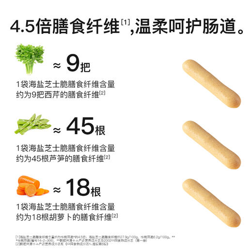 糖友厨房 海盐芝士脆 50g/50g*3 商品图3