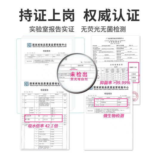 阿希米纳米银芯片抗菌卫生巾超薄瞬吸棉柔干爽 组合姨妈巾混合装 商品图3